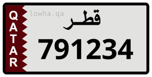 لوحة 791234